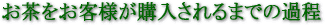 お茶をお客様が購入されるまでの過程