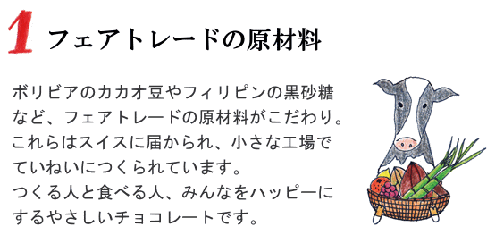 フェアトレードの原材料