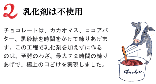 乳化剤は不使用