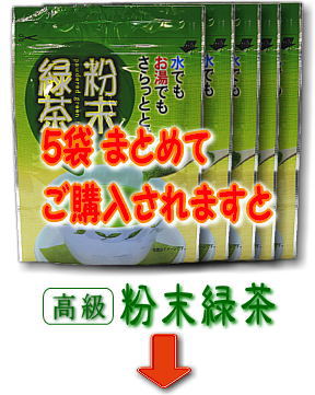 Β